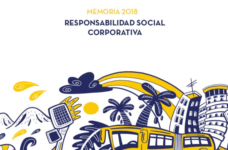 Informe de Responsabilidad Corporativa 2018